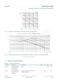 BUK7K8R7-40EX Datasheet Page 4