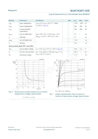 BUK7K8R7-40EX Datasheet Page 6