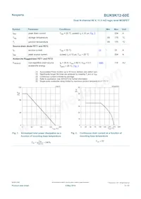 BUK9K12-60EX Datasheet Page 3