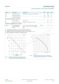 BUK9K22-80EX Datasheet Page 3