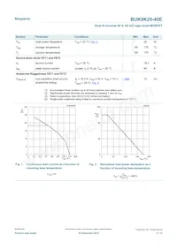 BUK9K25-40EX Datasheet Page 3