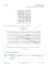 BUK9K25-40EX Datasheet Page 4