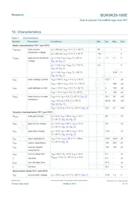 BUK9K29-100E Datasheet Page 6