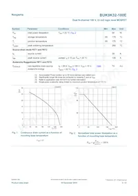 BUK9K32-100EX Datasheet Page 3