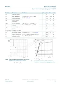 BUK9K32-100EX Datasheet Page 6