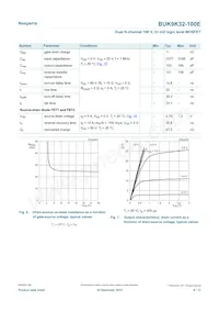 BUK9K32-100EX數據表 頁面 6