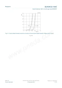 BUK9K32-100EX數據表 頁面 9