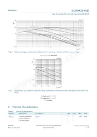 BUK9K35-60E Datasheet Page 4