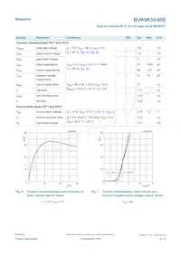 BUK9K35-60E Datasheet Pagina 6