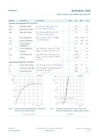 BUK9K45-100E Datasheet Page 6