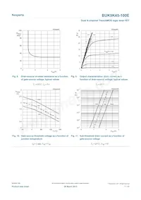 BUK9K45-100E Datasheet Page 7