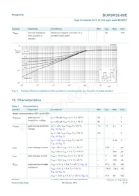 BUK9K52-60E Datasheet Page 5