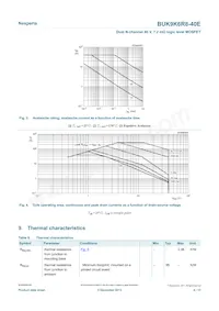 BUK9K6R8-40EX Datasheet Page 4
