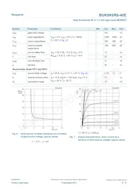 BUK9K6R8-40EX Datasheet Page 6