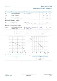 BUK9K89-100E Datasheet Page 3