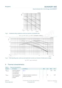BUK9K8R7-40EX Datasheet Page 4