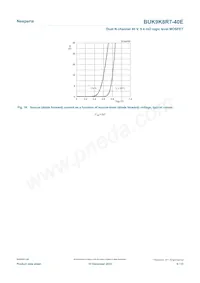 BUK9K8R7-40EX Datasheet Page 9