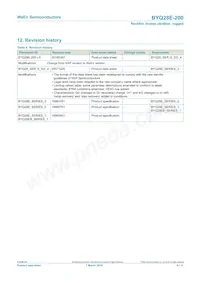 BYQ28E-200 Datasheet Page 8