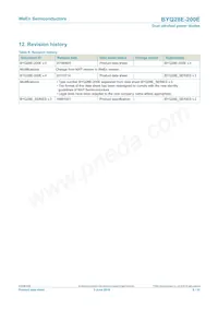 BYQ28E-200E Datasheet Page 8