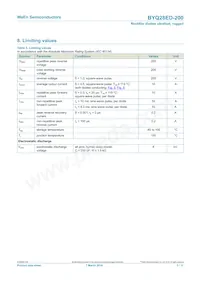 BYQ28ED-200 Datasheet Page 3