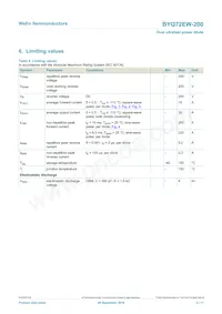 BYQ72EW-200Q Datasheet Page 3