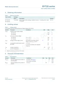 BYT28-300 Datasheet Page 2