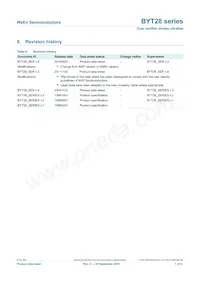 BYT28-300 Datasheet Page 7