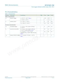 BYV32E-150 Datasheet Page 5