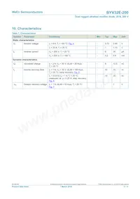 BYV32E-200 Datasheet Page 5