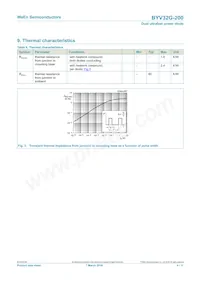 BYV32G-200 Datasheet Page 4