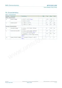 BYV32G-200 Datasheet Page 5