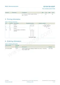 BYV415K-600PQ Datasheet Pagina 2