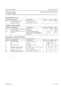 BYV42EB-200 Datasheet Page 3