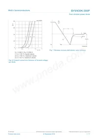 BYV430K-300PQ Datenblatt Seite 7