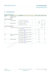 BYV430W-300PQ Datasheet Page 6