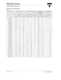 BZG03C56TR3 Datasheet Page 2