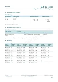 BZT52-C9V1X Datasheet Page 2