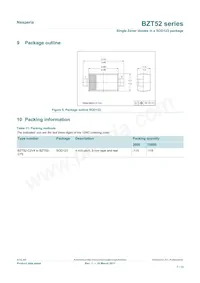 BZT52-C9V1X Datasheet Pagina 7