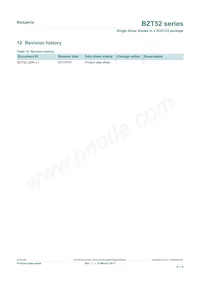BZT52-C9V1X Datasheet Page 9