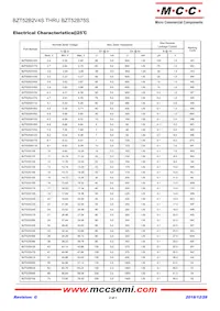 BZT52B13S-TP Datasheet Page 2