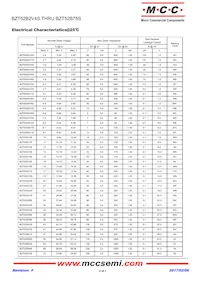 BZT52B27S-TP Datasheet Pagina 2