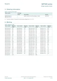 BZT52H-C3V9 Datasheet Page 2