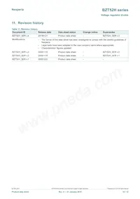 BZT52H-C3V9 Datasheet Page 10