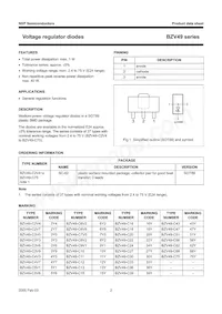 BZV49-C43 Datasheet Page 3