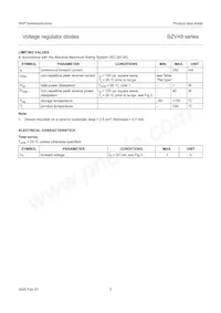 BZV49-C43 Datasheet Page 4