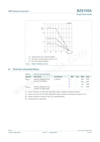 BZX100A數據表 頁面 4