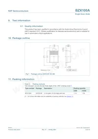 BZX100A Datasheet Pagina 7