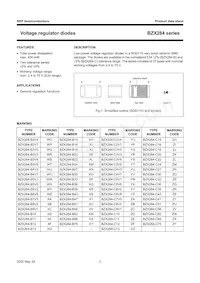 BZX284-C9V1 Datasheet Pagina 3