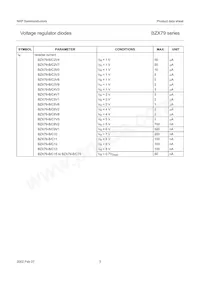 BZX79-B8V2 Datasheet Pagina 4