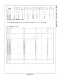 BZX79C51-T50A Datasheet Pagina 2